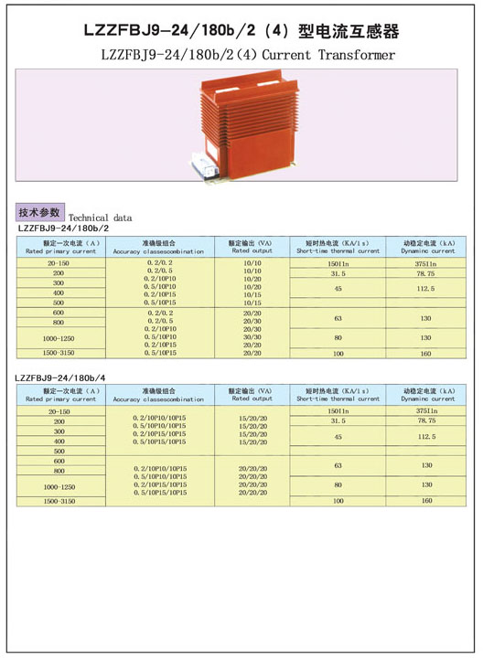 LZZFBJ9-24/180b/2（4）型電流互感器