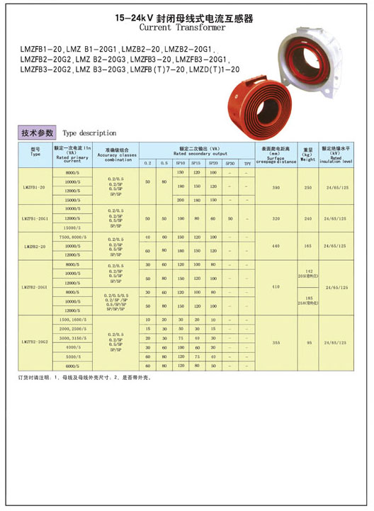 15-24kV封閉母線式電流互感器