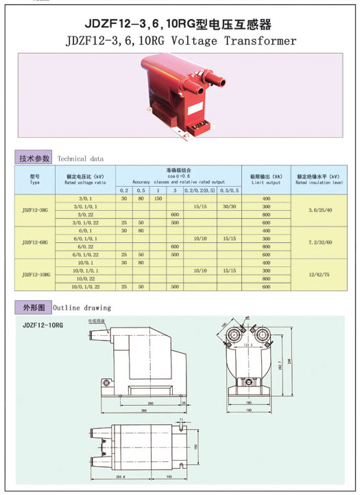 JDZF12-3，6，10RG型電壓互感器